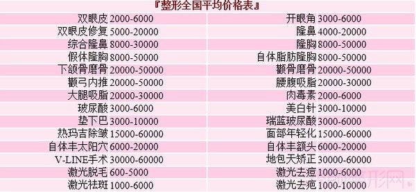 上海九院整形价格表2021整容价目