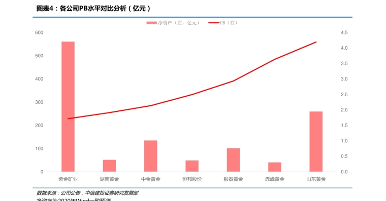 主编给您说贵阳做牙齿矫正一般多少钱